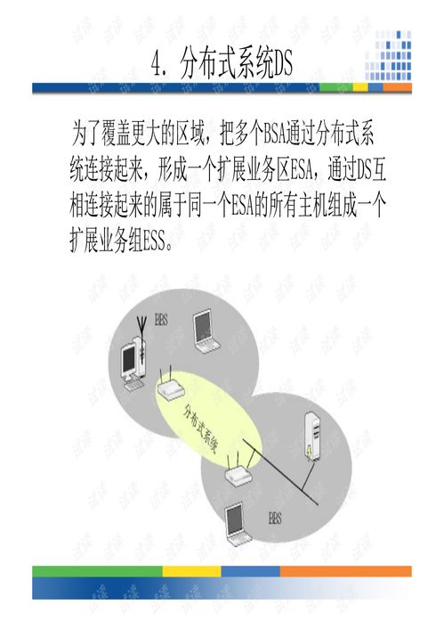 无线网络技术 连接未来的无形桥梁