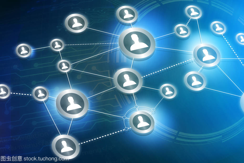 商业国际网络接口-技术的概念